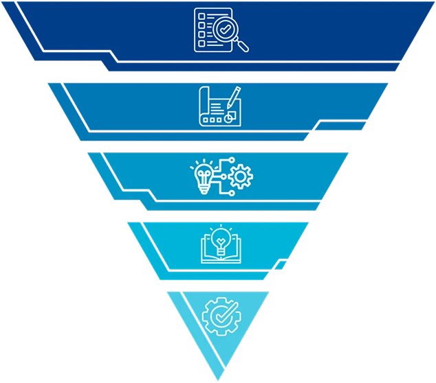 Strategic Tax Planning